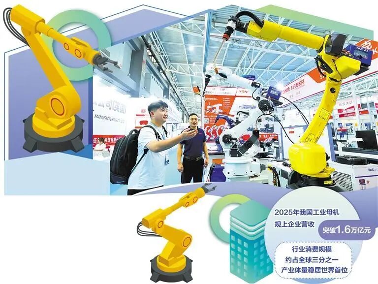 國產(chǎn)工業(yè)母機應(yīng)用生態(tài)持續(xù)改善